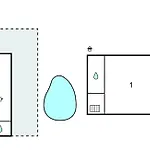 Stunning In بيت للعطل